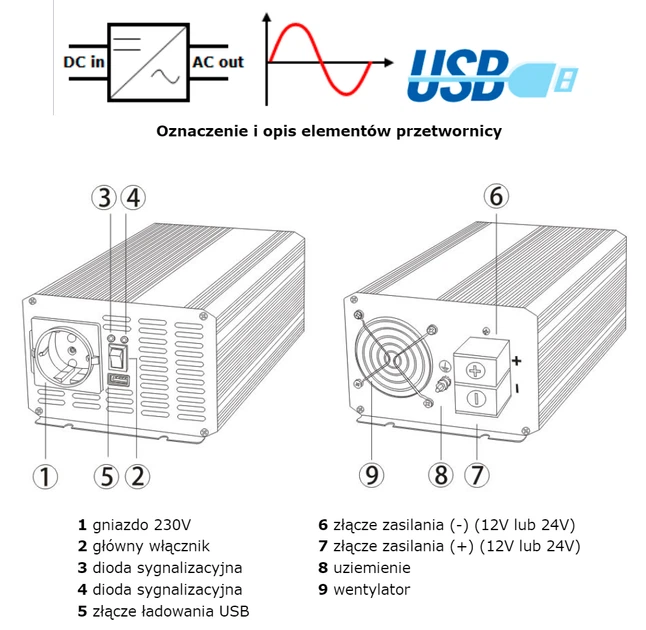 Автомобільний інвертор AZO Digital IPS-2000S SINUS 2000W чиста синусоїда 24-230V DC-AC (5905279203846) - зображення 5