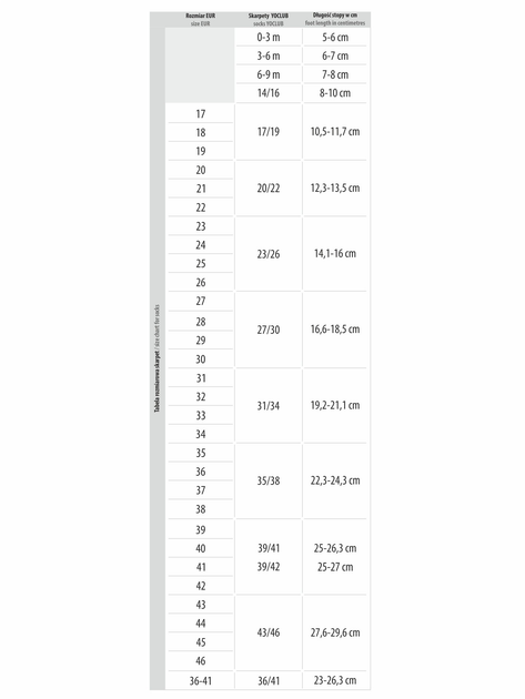Набір шкарпеток дитячий YOCLUB 3Pack Baby Boy's Socks SKA-0110C-AA30-001 0-3 3 пари Multicolour (5904921626293) - зображення 5