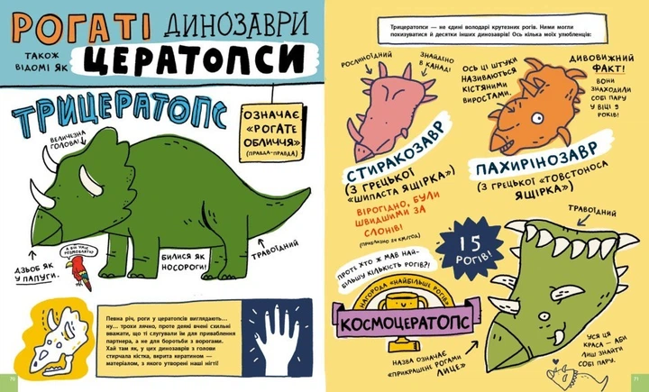Суперфакти про... Дещо потрясне про динозаврів та інших доісторичних істот! Майк Ловері 9786170977021 Ранок - Фото 3 Суперфакти про... Дещо потрясне про динозаврів та інших доісторичних істот! Майк Ловері 9786170977021 Ранок - зображення 3