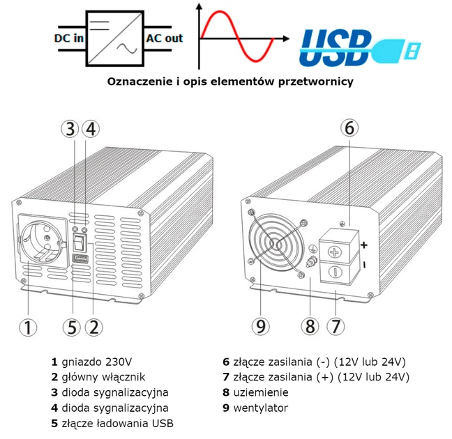 Przetwornica samochodowa AZO Digital IPS-2000S Sinus 12V 2000W ze zmodyfikowaną falą sinusoidalną 2 generacji 12-230V DC-AC (5905279203839) - obraz 5