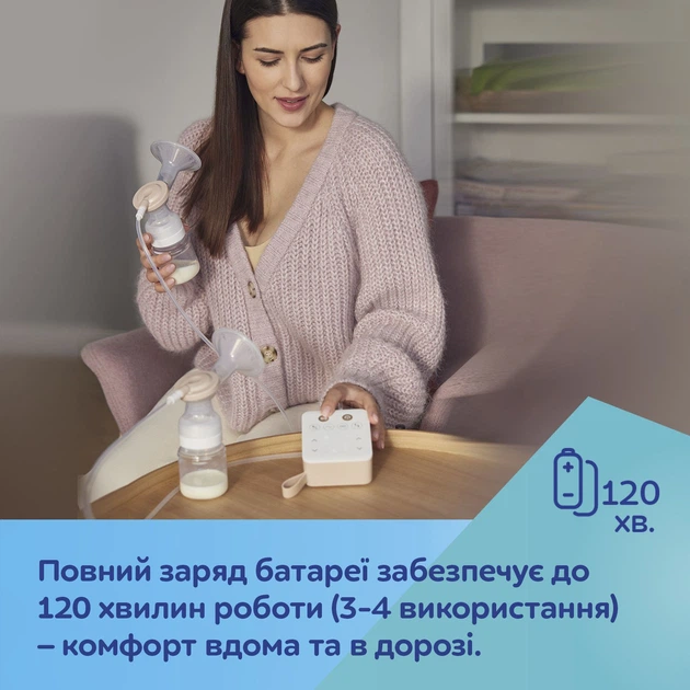 Молоковідсмоктувач електричний подвійний ExpressCare Canpol babies (5901691862821) - зображення 12