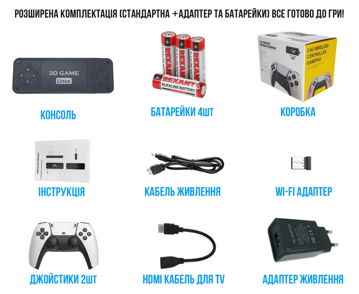 Ретро игровая приставка консоль Data Frog U9 Pro 10000 игор – фото ...