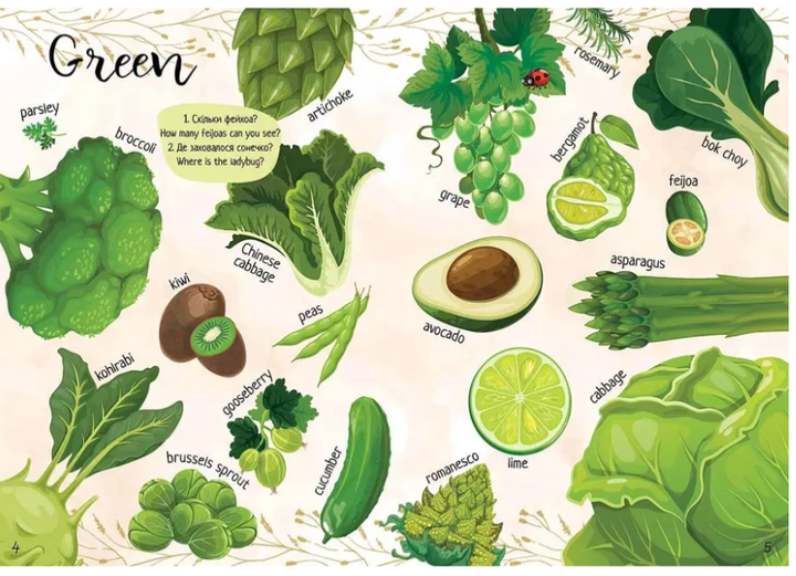 Мои любимые фрукты и овощи My favorite vegetables and fruits - изображение 3
