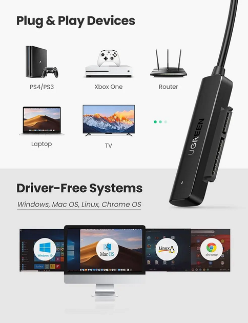 Зовнішня кишеня UGREEN CM321 USB-A to 2.5-Inch SATA Converter 50cm (UGR-70609) (UGR-70609) - зображення 6