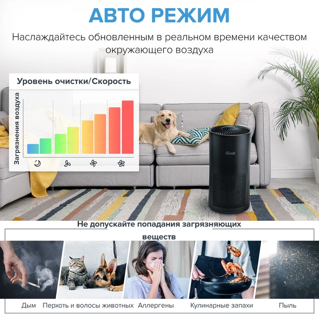 ОЧИСТИТЕЛЬ ВОЗДУХА LEVOIT LV-H133-RBK С HEPA-ФИЛЬТРОМ, ФИЛЬТРАЦИЯ 99,97%, 100% БЕЗ ОЗОНА, 50 М², 400 М³ / Ч - изображение 10