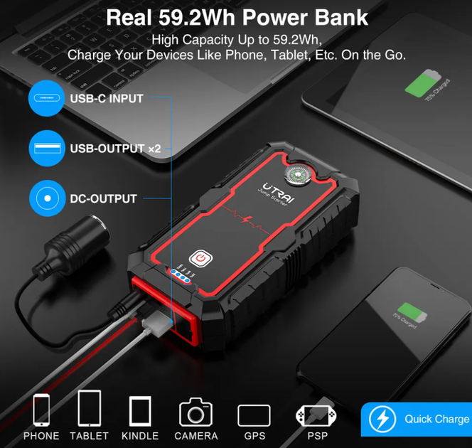 Пусковий автомобільний пристрій Jump Starter Utrai Jstar One 2000A 22000mAh Бустер - зображення 3