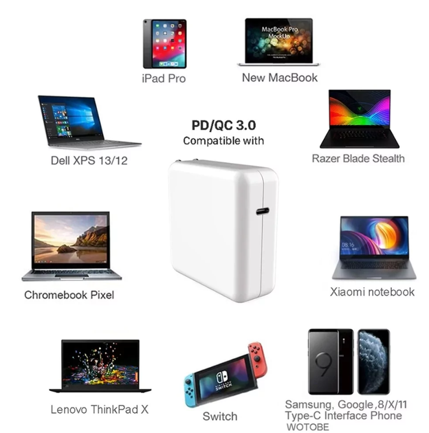Блок Живлення Адаптер для Ноутбука YP68 USB TYPE C 96W - Швидкісна Зарядка Універсальний Зарядний Пристрій для Apple MacBook (602307138) - зображення 3