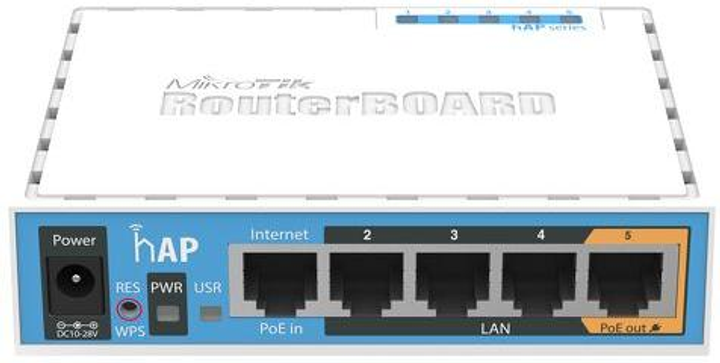 Маршрутизатор Wi-Fi Роутер MikroTik RB951UI-2ND – фото, відгуки,  характеристики в інтернет-магазині ROZETKA від продавця: Nora