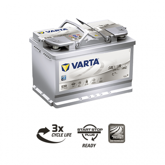 Аккумулятор автомобильный VARTA Silver Dynamic AGM (E39) 70Ah 760А R+ (L3) - изображение 2