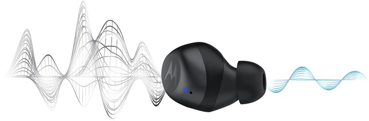 Słuchawki Motorola 270 ANC True Wireless Black (505537471076) - obraz 4