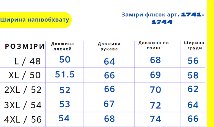 Военная кофта на молнии из флиса с накладками под шевроны размера 56 цвета мультикам 2743 - изображение 2