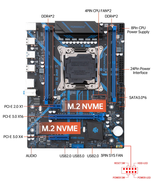 Материнская плата HUANANZHI X99-QD4 LGA2011-3 mATX - изображение 5
