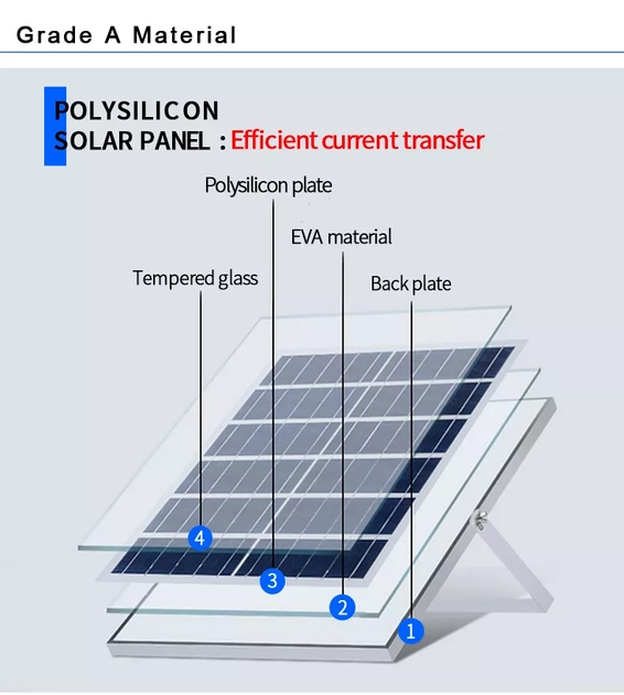 Профессиональная серебряная пленка Solar eva с высокой отражающей способностью толщиной 0,3 мм.