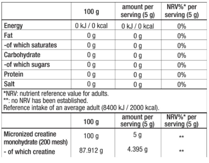 Креатин Biotech 100% Creatine Monohydrate 300 г – фото, отзывы ...