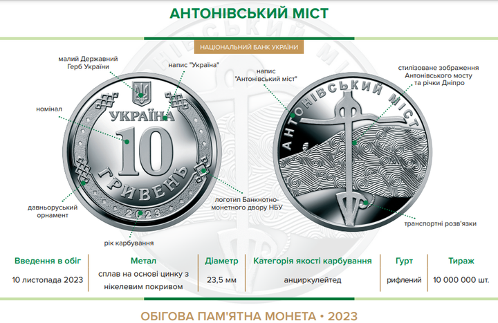 Обігова пам’ятна монета “Антонівський міст” в капсулі - Фото 1 Обігова пам’ятна монета “Антонівський міст” в капсулі - изображение 1