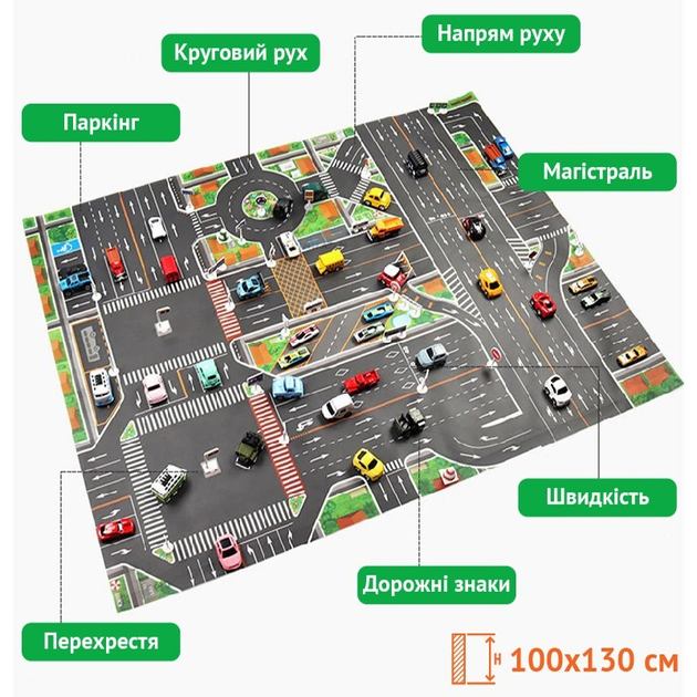 Ковер детский с дорогами для машинок