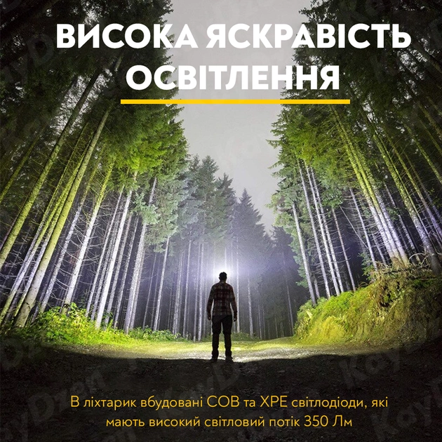 Налобный фонарь BL-G28 сенсорный гибкий аккумуляторный LED фонарик 5 режимов Черный - изображение 2