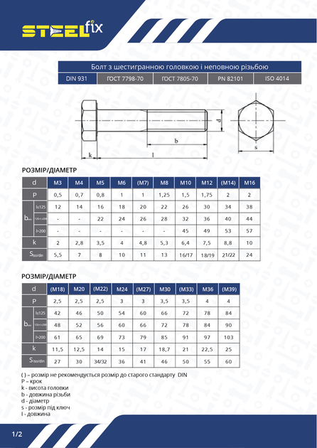 Болт М12х100 DIN931 8,8 цинк нефас, кг Н Steelfix 25 кг (154542) – фото ...