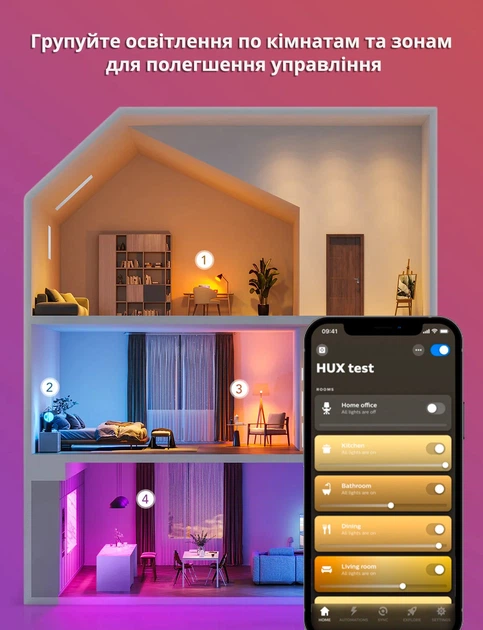 Умные светодиодные LED лампочки Philips Hue E27 White Ambiance