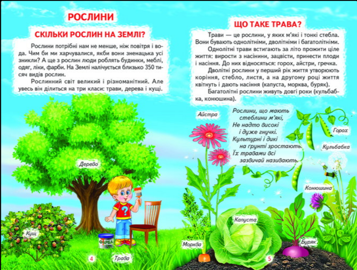 Атласы растений - ROZETKA. Купить недорого 🌿 атлас растений: цены ...