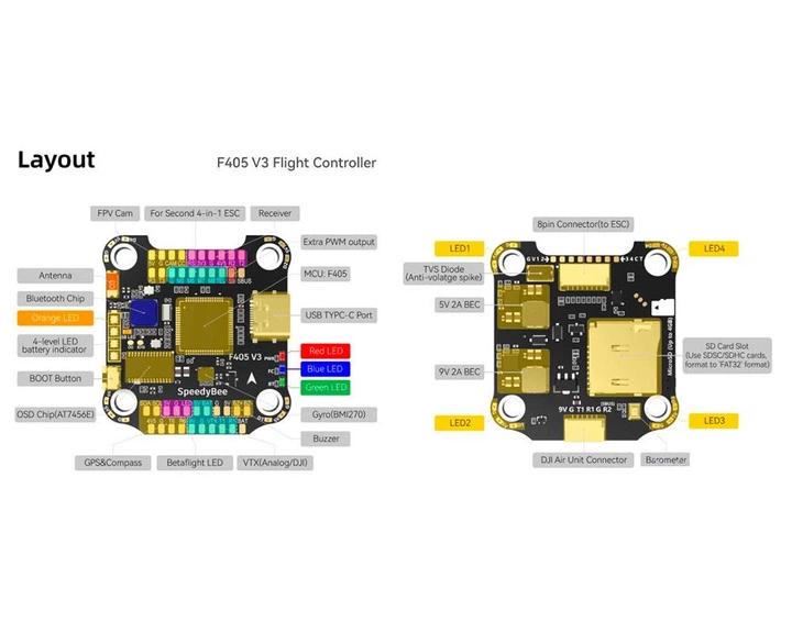 Полетный контроллер SpeedyBee F405 V3 ESC50A 3-6S (комбо стек) - изображение 6