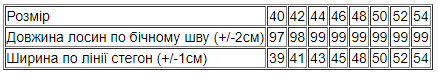 Лосини жіночі на хутрі Носи своє 42 Синій (p-12743-142137) - изображение 5