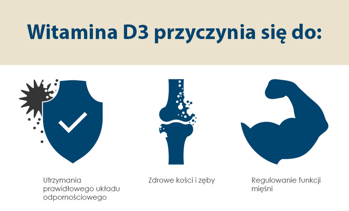 Біологічно активна добавка Pharma Nord Bio-Witamina D3 D-pearls 20 мкг 40 капсул (5709976137103) - зображення 4