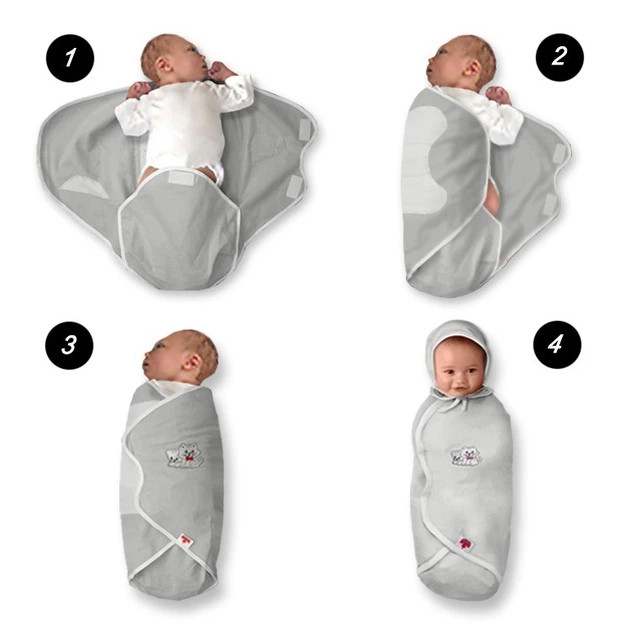 Евро-пеленка Deep Sleep Flanel - 3, с шапочкой, на липучке, 3-6 месяца, (Ontario Baby) ART-0000598, звезды голубые - изображение 3