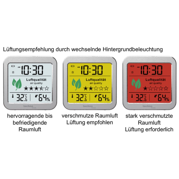 Метеостанція Technoline WL1020 Silver (WL1020) - изображение 2