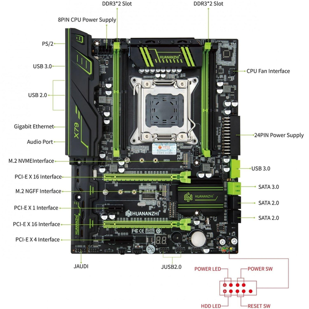 Материнська плата Huanan Huananzhi X79 E5 2.49 (X79 E5 2.49) (s2011, Intel X79, ATX) - изображение 2