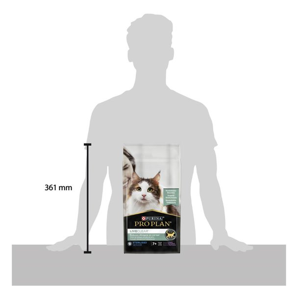 Сухой корм Purina ProPlan LiveClear для стерилизованных котов старше 7 лет уменьшения аллергенов на шерсти 2шт*1,4кг - изображение 11