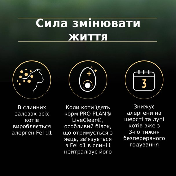 Сухой корм Purina Pro Plan LiveClear для стерилизованных котов уменьшения аллергенов на шерсти 2шт*1,4кг - изображение 14