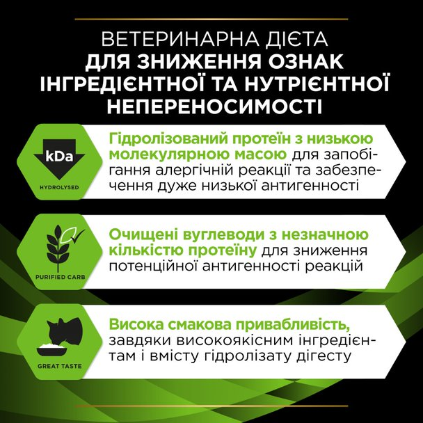 Сухий лікувальний корм Purina ProPlan Veterinary Diets HA для котів ветеринарна дієта з качкою 6шт*325 г - зображення 13