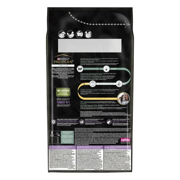 Сухой корм Purina Pro Plan LiveClear для котят, уменьшения аллергенов на шерсти, с индейкой 2шт*1,4кг - изображение 11