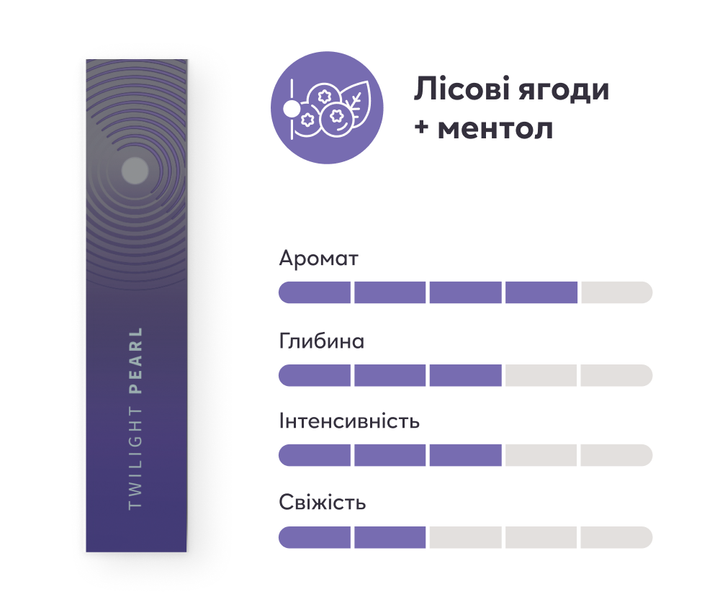 Пачка стиков для нагревания табака HEETS Twilight Pearl ТВЕН (7622100821564_n) - изображение 2