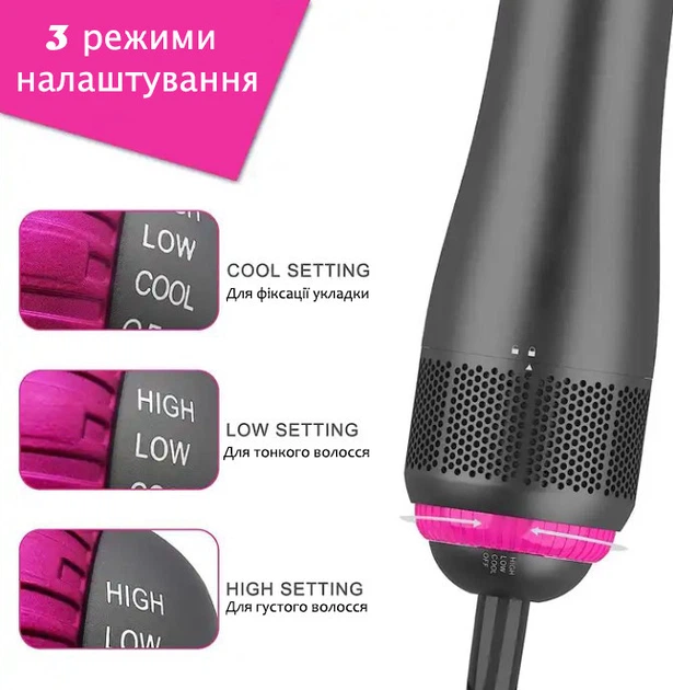 Стайлер для волосся Retter Negative Ions 4в1 - зображення 5
