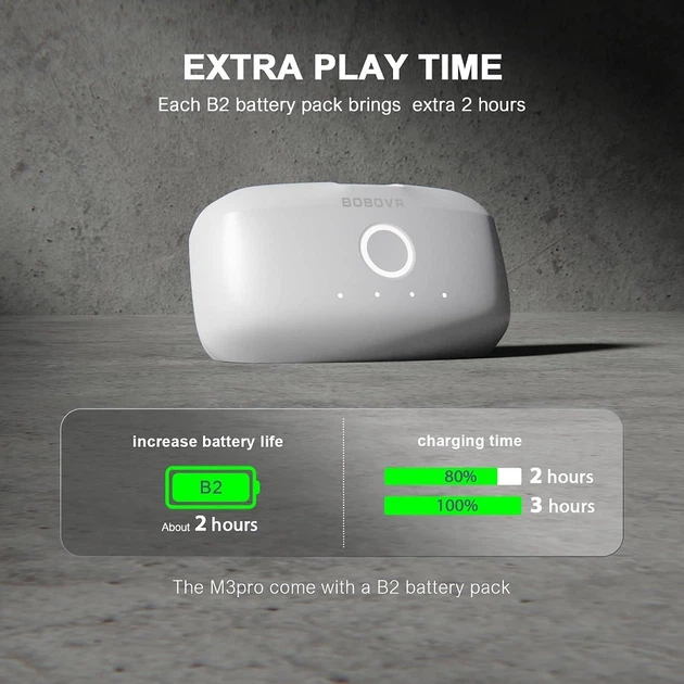 BoboVR M3 Pro крепление для Meta Quest 3, 3S c внешним