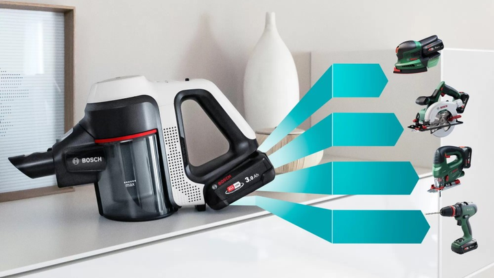Акумуляторний пилосос Bosch Unlimited BCS711XXL - зображення 7