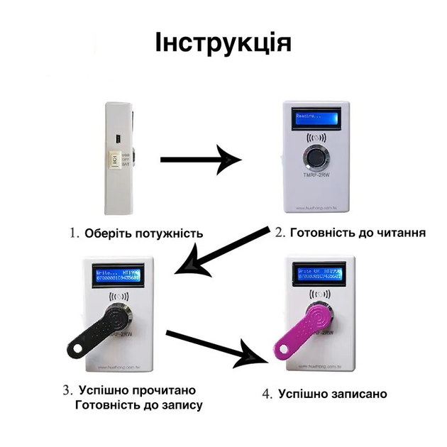 Дубликатор домофонных ключей на arduino: создание и тестирование