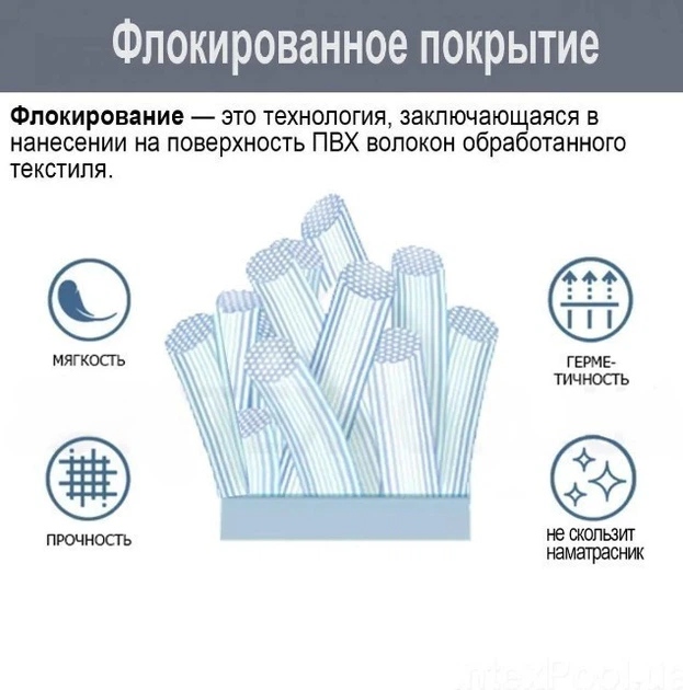 Односпальная надувная кровать с подголовником Intex Велюр 191 х 99 х 25 см - Фото 9 Односпальная надувная кровать с подголовником Intex Велюр 191 х 99 х 25 см - изображение 9