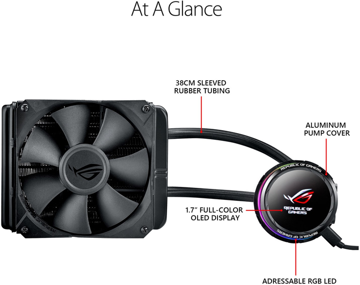 Chłodzenie wodne ASUS ROG RYUO 120 (90RC0010-M0UAY0) - obraz 6
