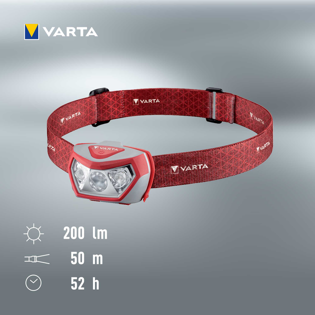 Latarka Varta Montowany na głowie Outdoor Sports H20 Pro (17650101421) - obraz 4