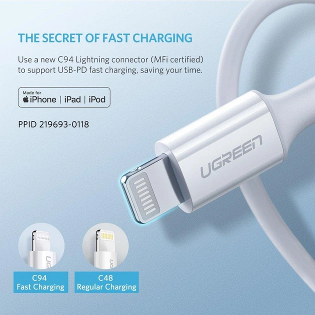 Кабель зарядный Ugreen MFi сертифицированный USB-C to Lightning 1.5М (US171) - изображение 14