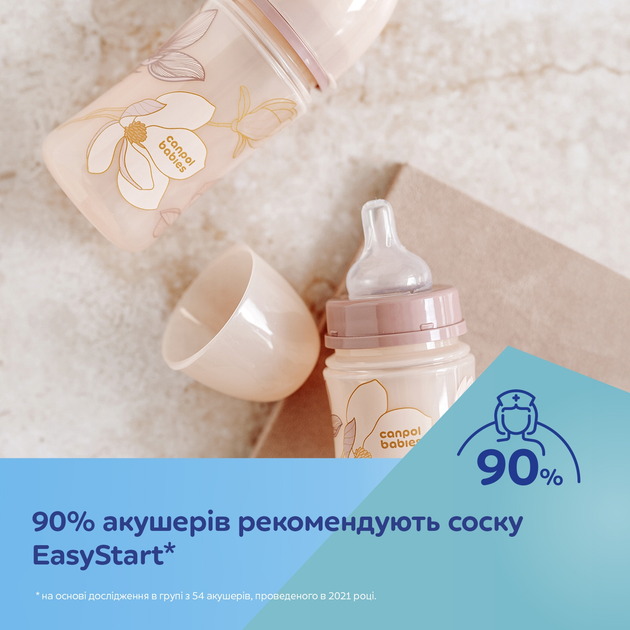 Антиколікова пляшечка Canpol Babies Easystart Gold із широкою шийкою 120 мл Рожева (35/239_pin) - зображення 6