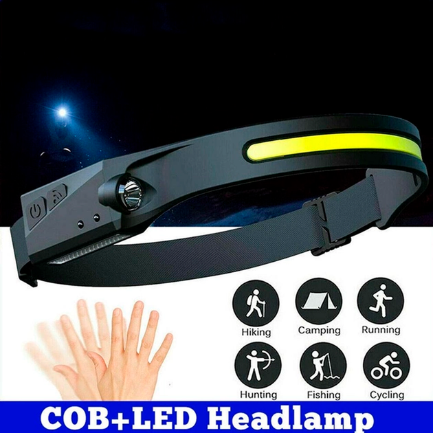 Фонарь налобный обруч BL-W689/G28 с сенсорным управлением, LM+COB, ЗУ Type-C - изображение 8