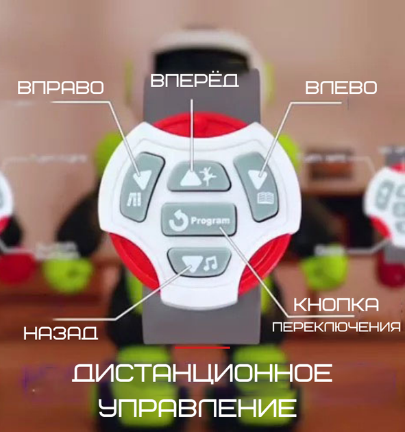 Іграшка Робот Інтерактивний Балакучий Програмований Робот На Радіокеруванні Зі Світлом і Звуком 3 в 1 - зображення 4