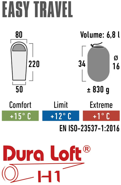 Śpiwór High Peak Easy Travel/+12°C Left Blue/Dark Blue (4001690200905) - obraz 6
