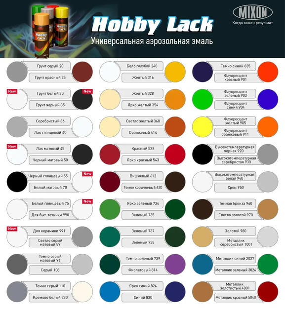 Спрей-краска акриловая Hobby Lack кремово-белый 230 400 мл - изображение 2