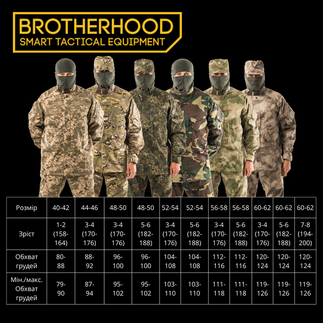 Куртка тактическая износостойкая облегченная для силовых структур Brotherhood Gorka 52-54/170-176 TR_BH-T-J-AF-40-158 - изображение 2