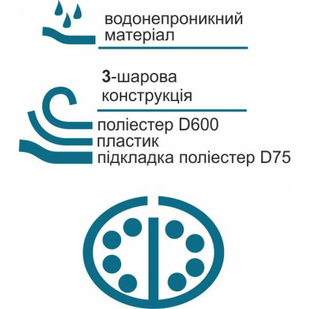 КВ-12в Чехол для карповых удочек (двух коленок) жесткий Acropolis 2,10м,410124 - Фото 5 КВ-12в Чехол для карповых удочек (двух коленок) жесткий Acropolis 2,10м,410124 - изображение 5